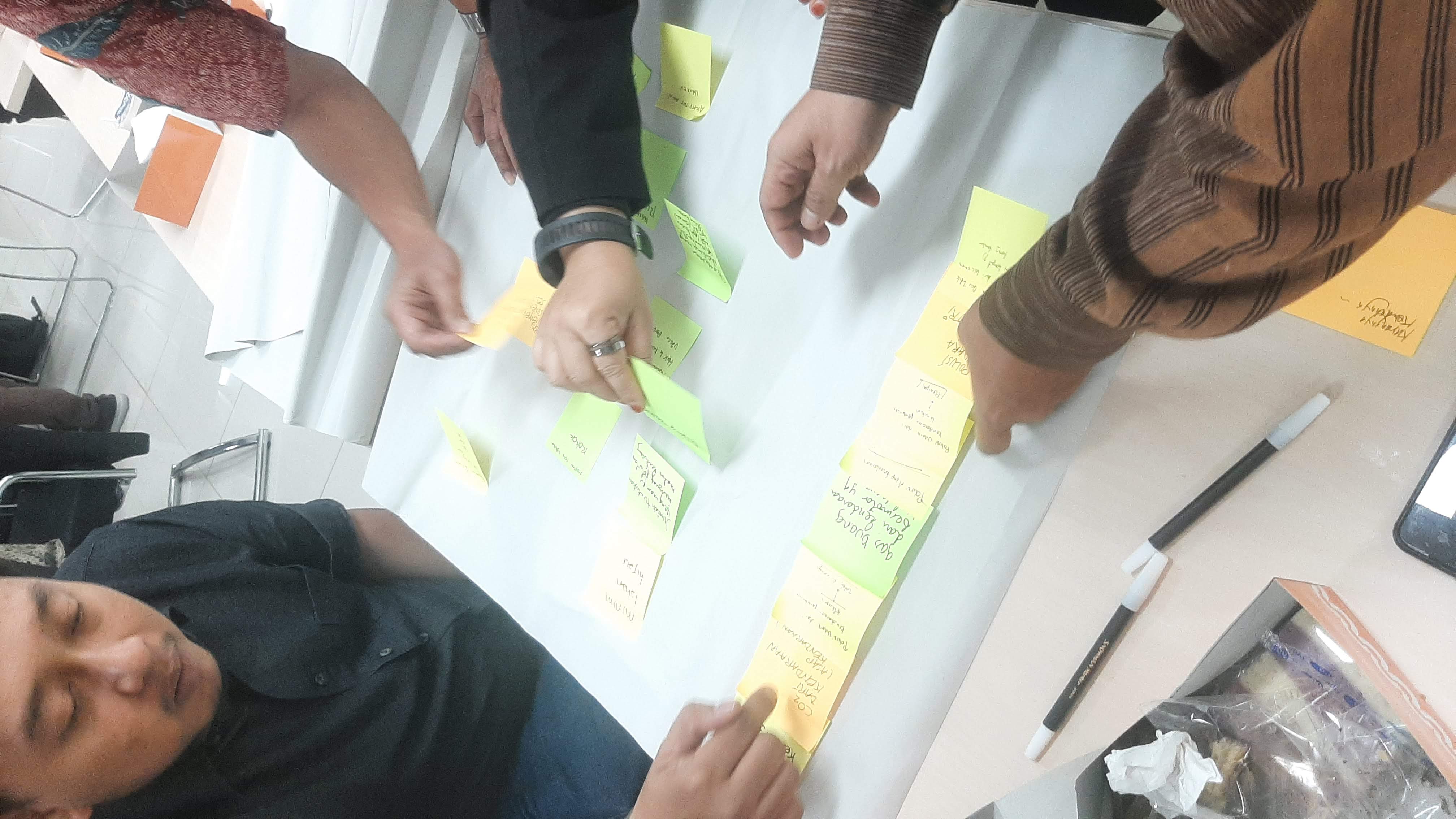 Theory of Change - mapping your impact